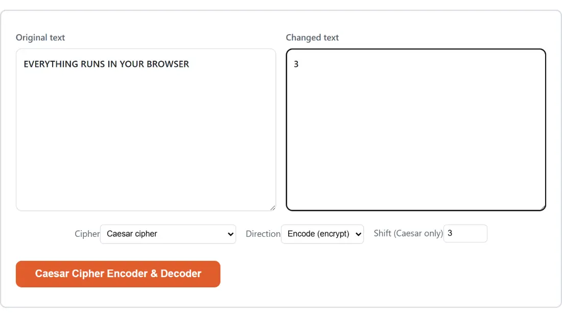 Screenshot of the Caesar Cipher Encoder & Decoder tool with the sample input “EVERYTHING RUNS IN YOUR BROWSER”, Cipher set to Caesar cipher, Direction set to Encode (encrypt)