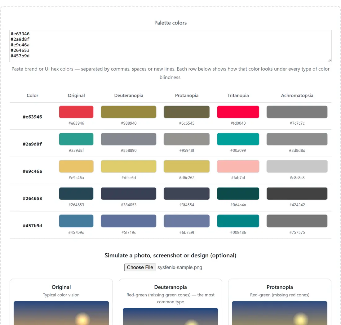Screenshot of the Color Blindness Simulator result screen showing the image rendered as it appears under different types of colour blindness, side by side with the original