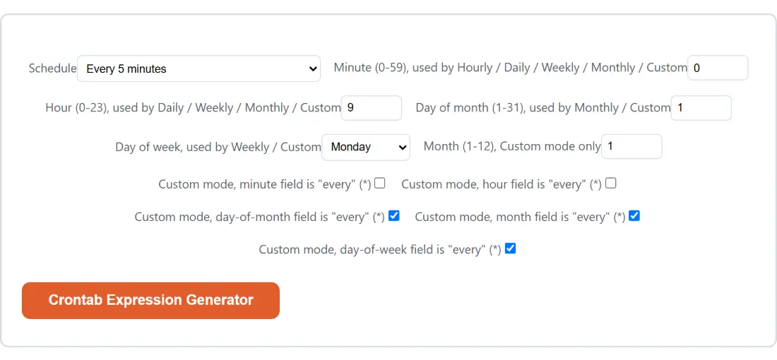Screenshot of the Crontab Expression Generator tool with Schedule set to Every 5 minutes, Minute (0-59), used by Hourly / Daily / Weekly / Monthly / Custom set to 0