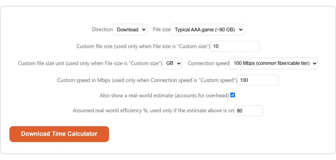 Screenshot of the Download Time Calculator tool with Direction set to Download, File size set to Typical AAA game (~90 GB)