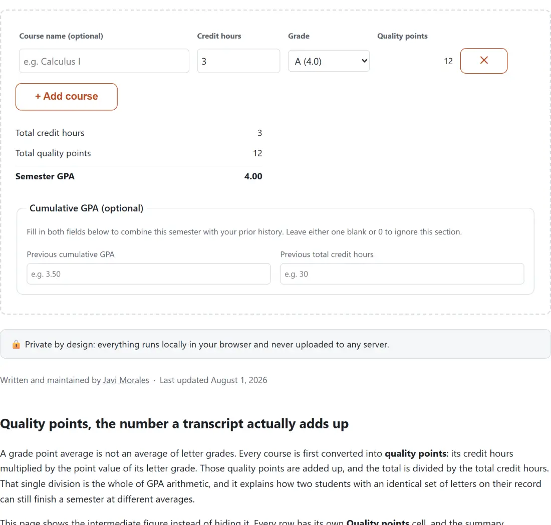 Screenshot of the GPA Calculator tool with a row per course taking an optional name, credit hours and a letter grade from the standard scale - A at 4.0 down through A-, B+, B, B-, C+, C, C- and D+ - with quality points worked out alongside