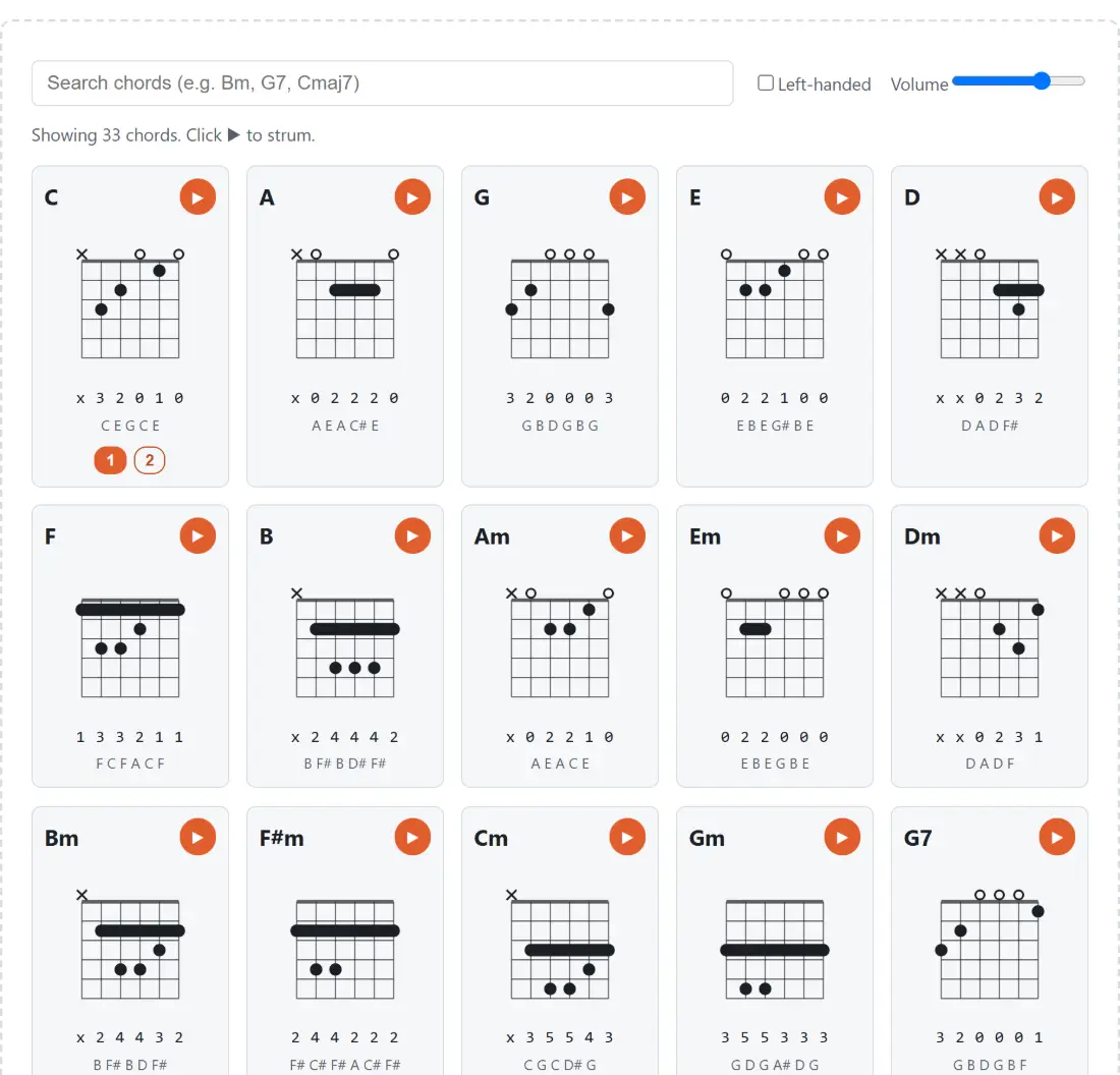 Screenshot of the Guitar Chord Finder tool with the chord library open — 33 fingering diagrams (C, A, G, E, D, F, B, Am, Em, Dm and more) each with its fret numbers, note names and a play button