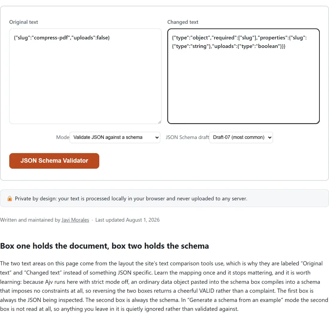 Screenshot of the JSON Schema Validator tool with the sample input “{"slug":"compress-pdf","uploads":false}”, Mode set to Validate JSON against a schema, JSON Schema draft set to Draft-07 (most common)