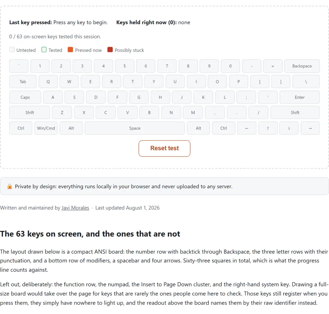 Screenshot of the Keyboard Tester tool with a full on-screen keyboard waiting for input, with a legend for untested, tested, pressed-now and possibly-stuck keys, a running count of the 63 keys tested this session, and readouts for the last key pressed and the keys held right now