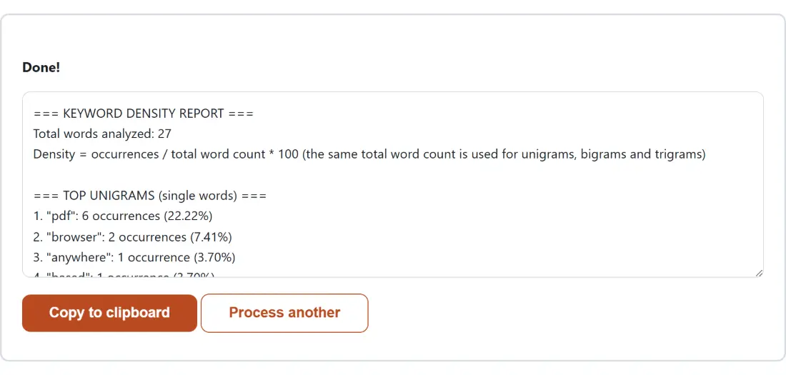 Screenshot of the Keyword Density Checker result screen showing the generated output “=== KEYWORD DENSITY REPORT === Total words analy…”