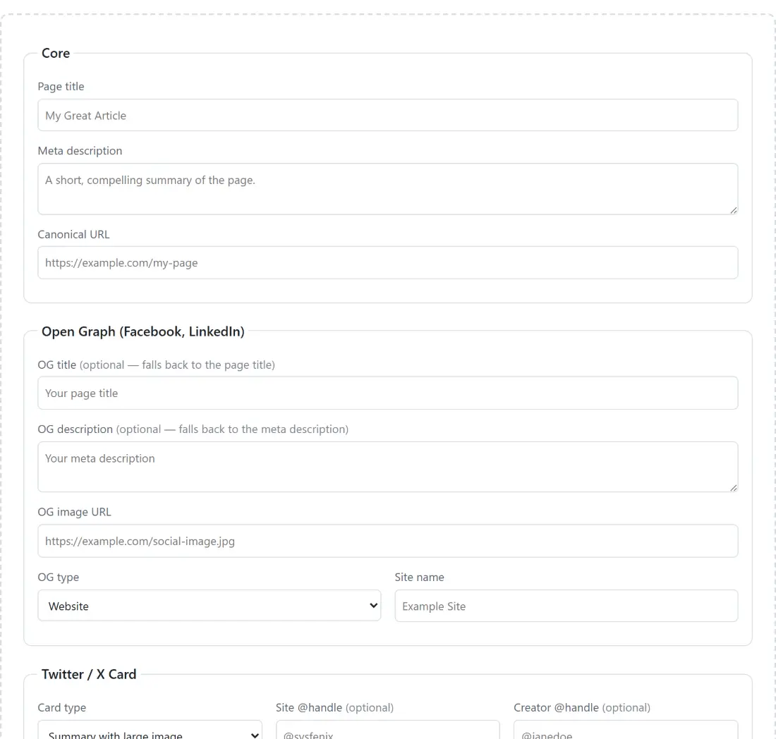 Screenshot of the Meta Tags Generator tool with a form grouped into Core, Open Graph and Twitter sections - page title, meta description and canonical URL, then the OG fields that fall back to them when left blank - with the generated tags shown ready to paste