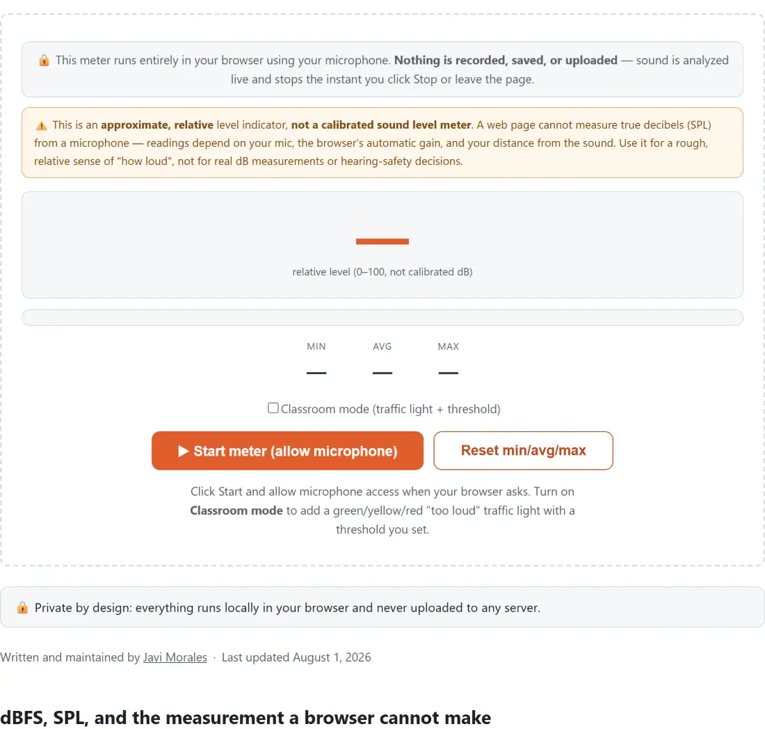 Screenshot of the Noise Level Meter tool with a sound-level meter that leads with what it does with the microphone: everything runs in the browser, nothing is recorded, saved or uploaded, and the analysis stops the instant you stop it