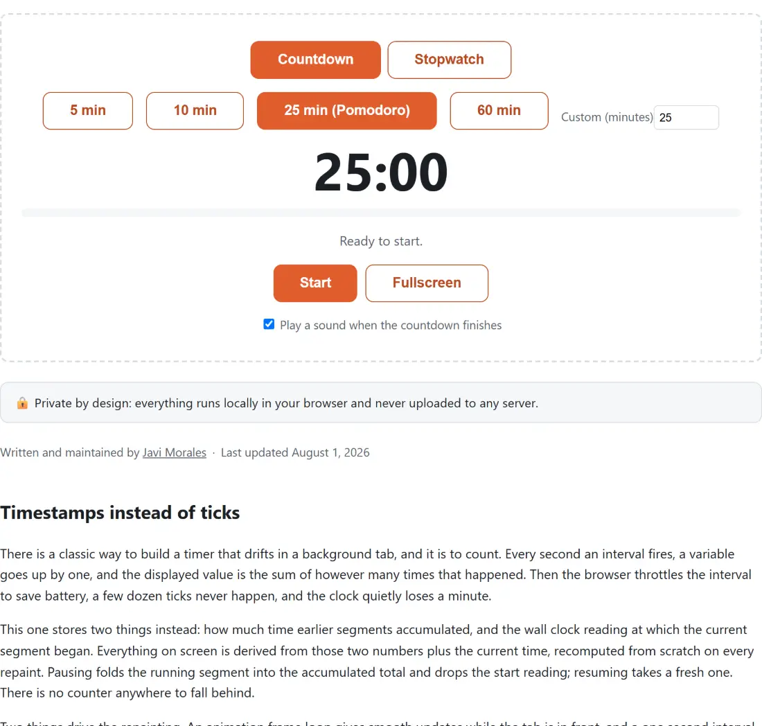 Screenshot of the Online Timer & Stopwatch tool with a countdown and stopwatch in one, with 5, 10, 25-minute pomodoro and 60-minute presets or a custom length, sitting ready at 25:00 with start, fullscreen and an end-of-timer sound