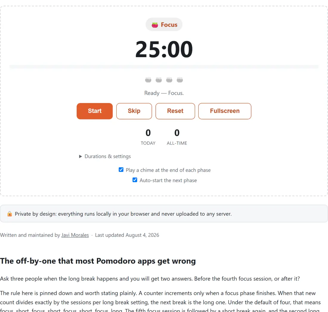 Screenshot of the Pomodoro Timer tool with a pomodoro timer ready at 25 minutes of focus with four session dots, start, skip and reset, a fullscreen mode, today and all-time counts, and editable focus, short-break and long-break durations