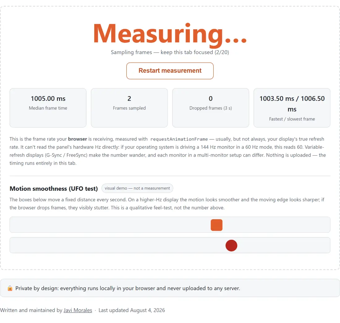 Screenshot of the Refresh Rate Test tool with a live measurement sampling twenty frames while the tab stays focused, reporting median frame time, frames sampled, dropped frames over three seconds and the fastest and slowest frame observed
