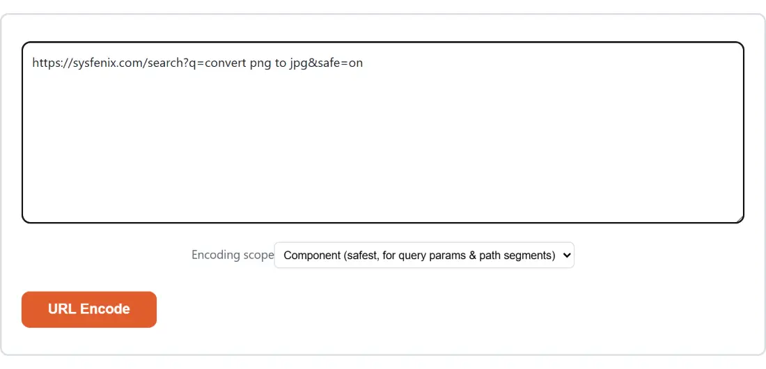 Screenshot of the URL Encode tool with the sample input “https://sysfenix.com/search?q=convert png to jpg…”, Encoding scope set to Component (safest, for query params & path segments)