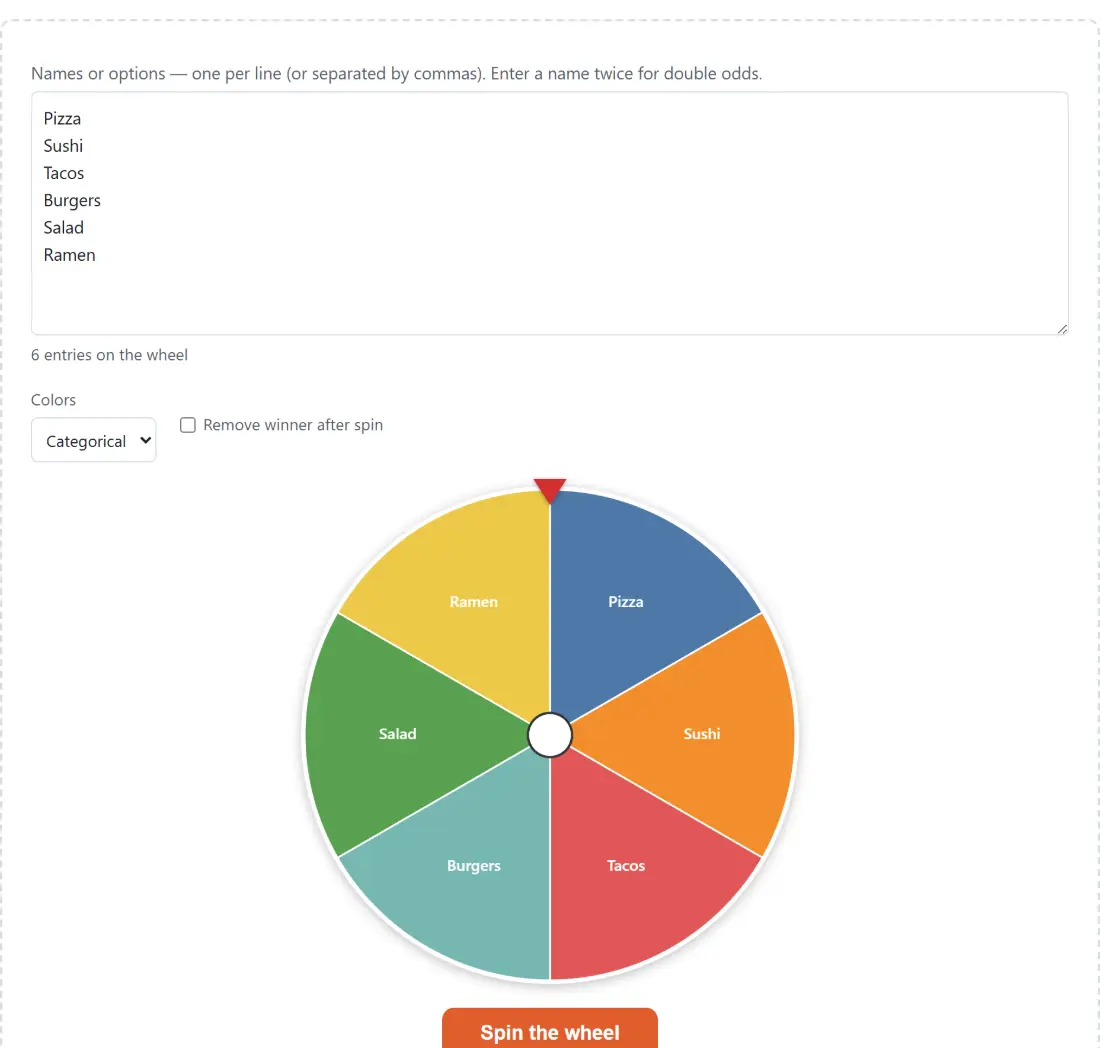 Screenshot of the Wheel of Names tool with a spinning wheel built from a list of entries typed one per line - six food options here - with a colour scheme choice and a note that repeating a name gives it double odds