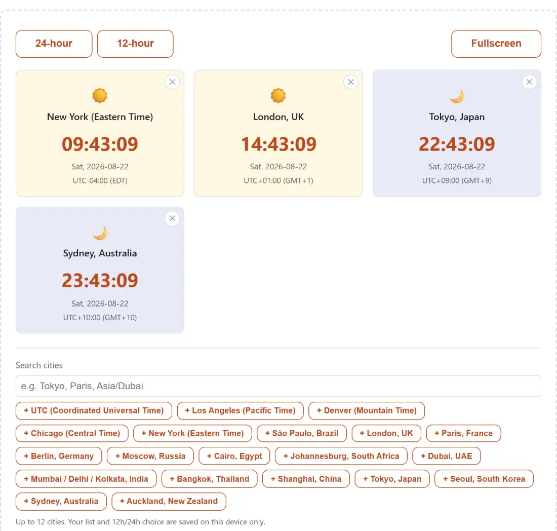 Screenshot of the World Clock tool with several cities side by side - New York, London and Tokyo among them - each showing the live local time to the second, the local date, its UTC offset and a sun or moon marker for day or night, with a 24-hour/12-hour switch and a fullscreen button